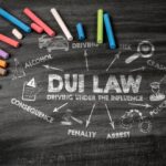 _DUI Law